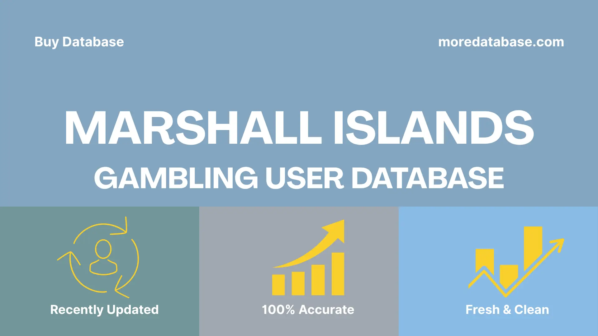 Marshall Islands Gambling User Database 1 Million